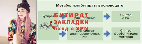 мет Беломорск